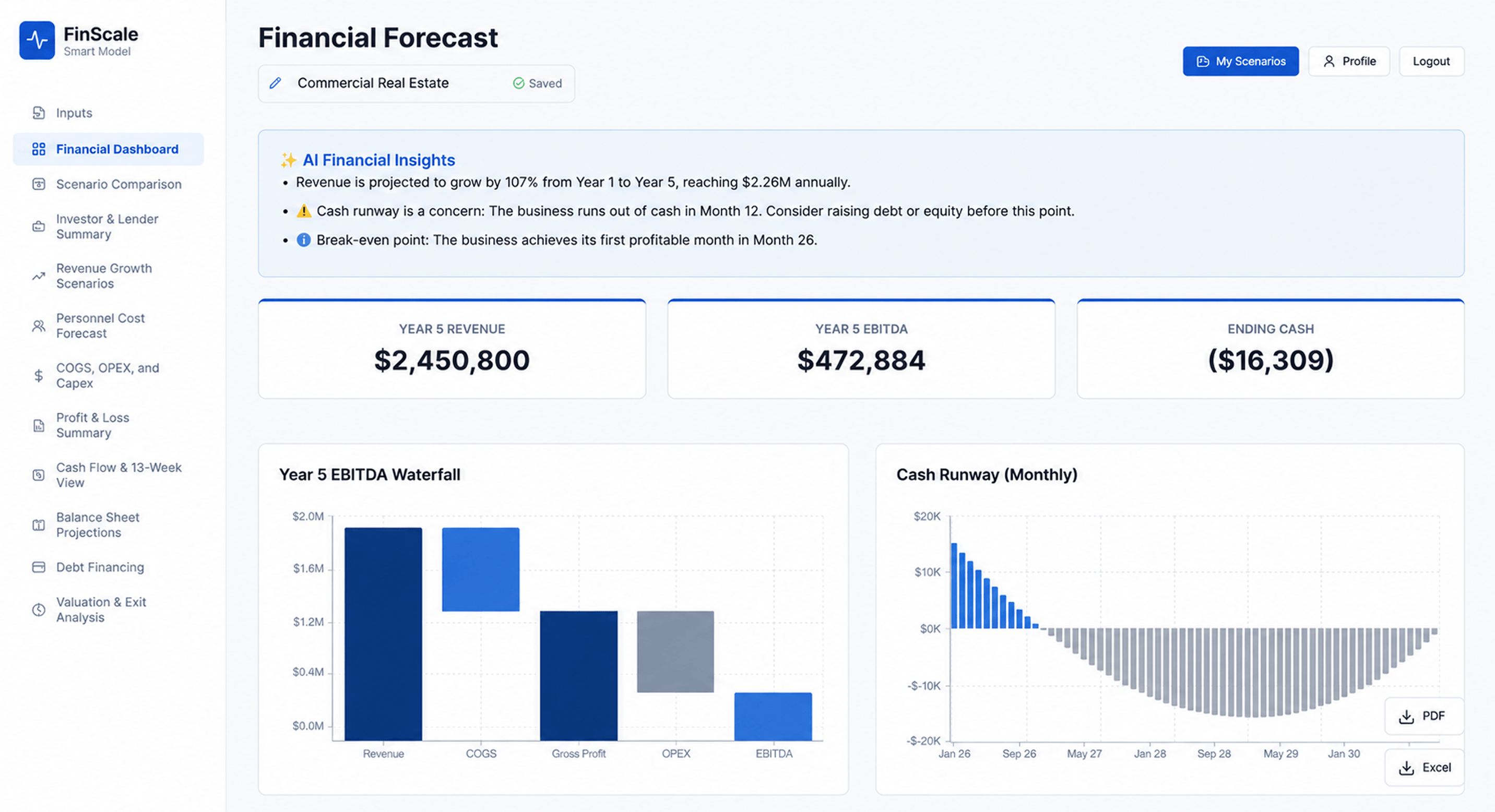 FinScale